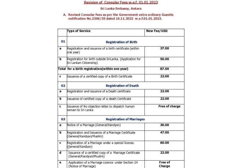 Consular Fees w.e.f. 01.01.2023