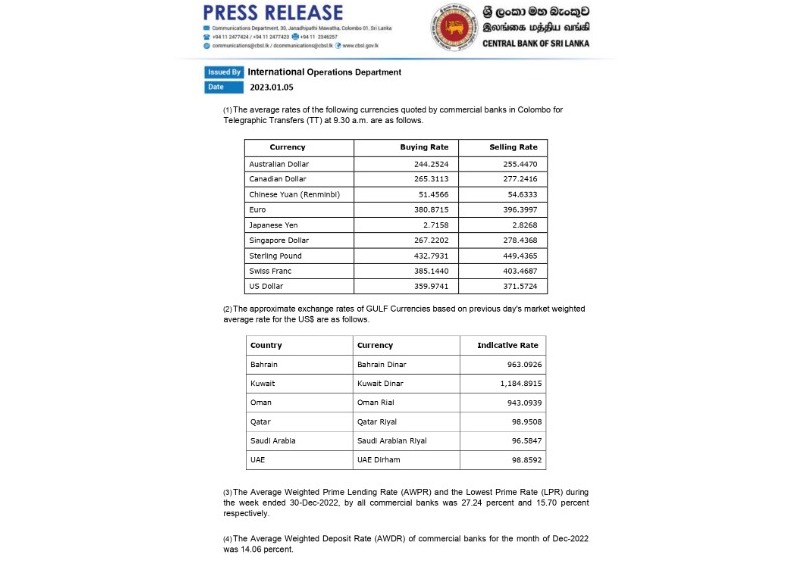 Telegraphic Transfers (TT) Rates as at 05-01-2023